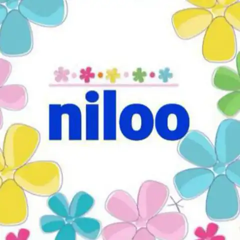 Shop Profile